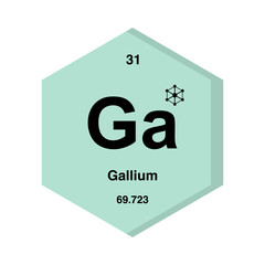 gallium periodic vector on transparent background