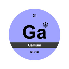 gallium periodic vector on transparent background