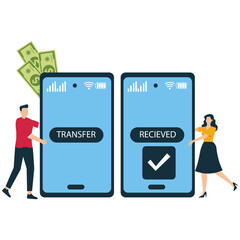 Secure Online Fund Transfer