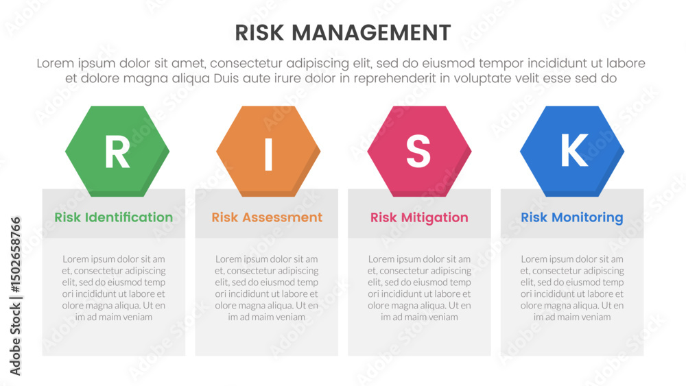 Poster risk management infographic with 4 point stage template with table box with hexagonal header badge f