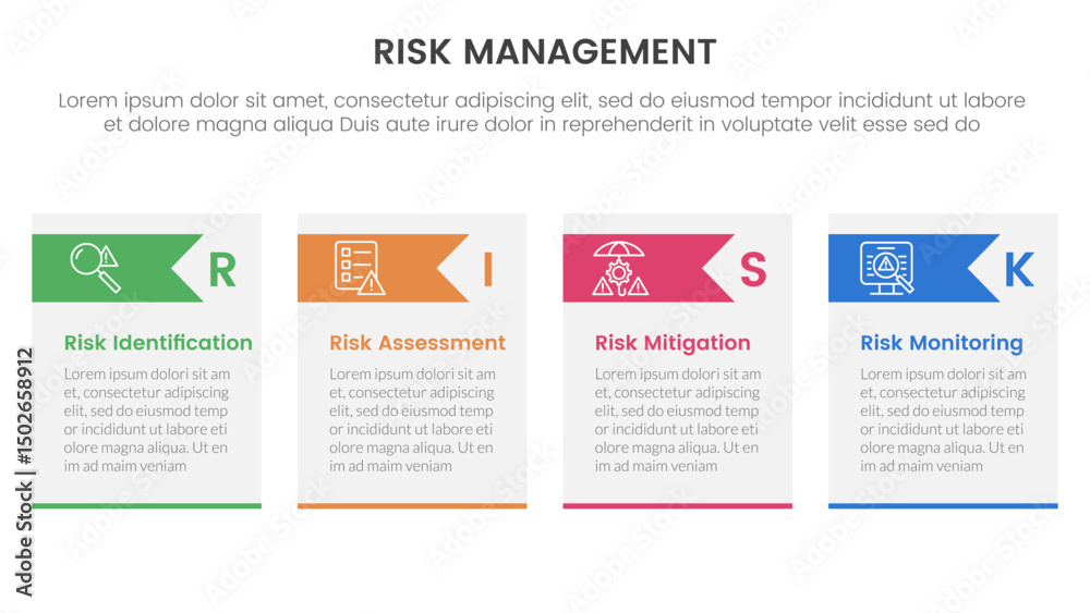 Poster risk management infographic with 4 point stage template with table box and arrow header for slide pr