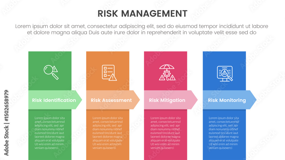 Poster risk management infographic with 4 point stage template with vertical box and arrow badge header for
