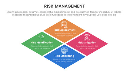 risk management infographic with 4 point stage template with rhombus rotated square shape for slide presentation