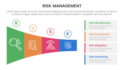 risk management infographic with 4 point stage template with shrink horizontal funnel rectangle for slide presentation