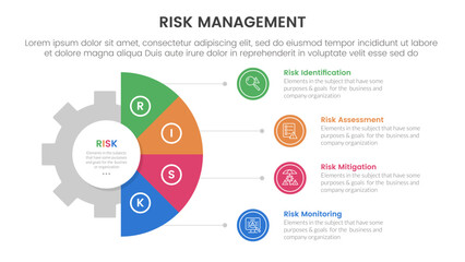 risk management infographic with 4 point stage template with gear shape on half circle vertical for slide presentation