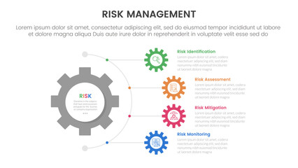 risk management infographic with 4 point stage template with gear shape on half circle direction vertical direction for slide presentation