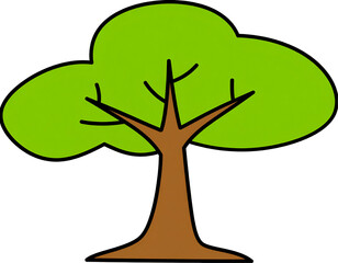 A simple cartoon drawing of a tree with green leaves and brown trunk