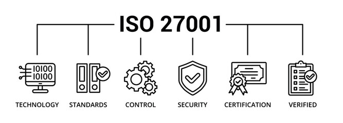 ISO27001 banner icon with technology, 