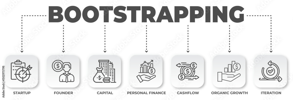 Fototapete illustrative graphic showcasing key steps for bootstrapping a business with linear iconography and s