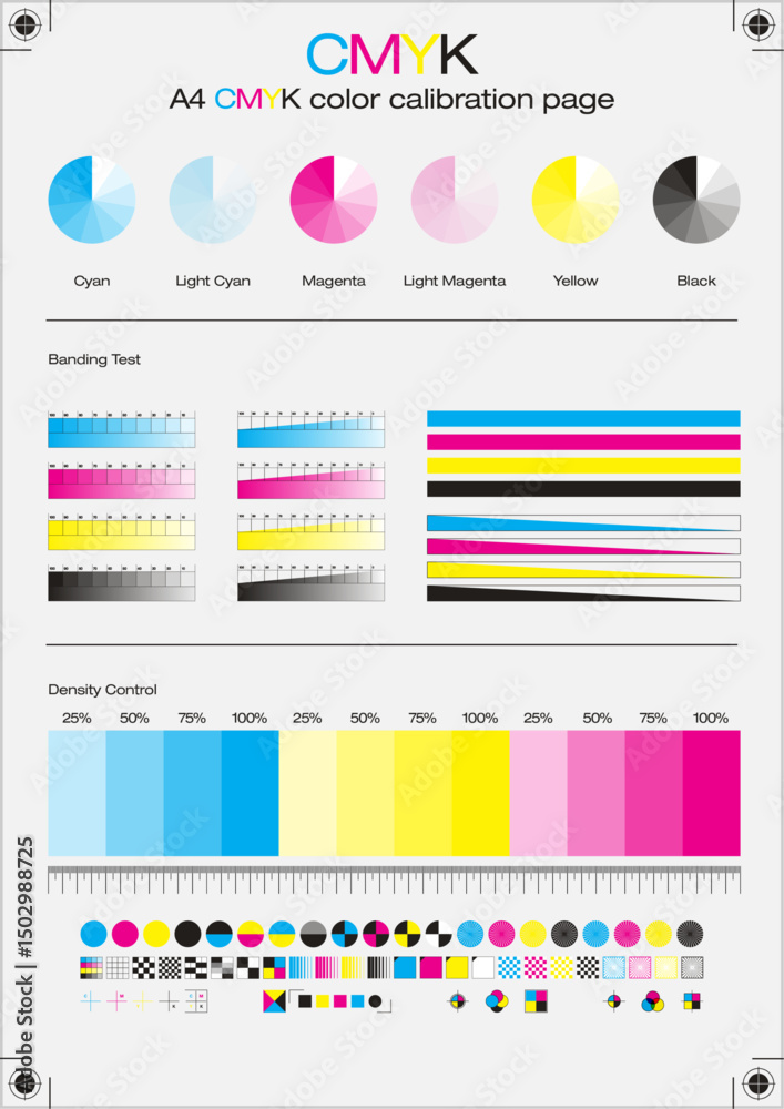 Wall mural cmyk color calibration page in a4 format. includes banding tests, ink density control (25% to 100%),