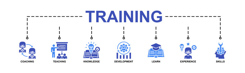 Training Banner Web Icon Vector Illustration Concept With Icon Of Coaching, Teaching, Knowledge, Development, Learn, Experience, Skills.