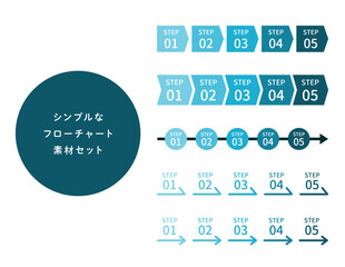 シンプルなフローチャート素材セット　グラデーション