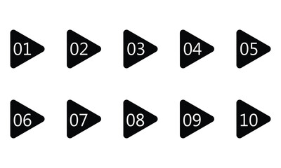 Set of 1 to 10 numbers simple design isolated. typography set of rounds 1 to 10 numbers. bullet point number icons collection. numeral typographic line and flat icons set. vector illustration EPS 20 .