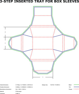3Step Inserted Tray Design for Box Sleeves Packaging Diagram