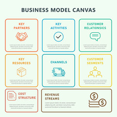 Business Model Canvas Infographic Template for Strategic Planning and Startup Development