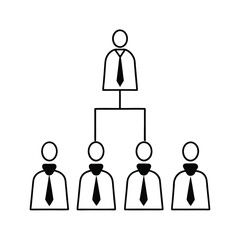 Exploring Different Leadership Styles