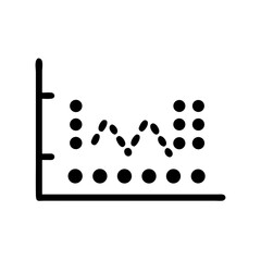 creative and simple minimal details Outline silhouette product statistics icon  sign vector