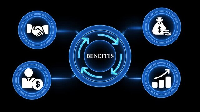 Technology benefits icon animation. Business concept. Employee benefits help to get the best human resources.