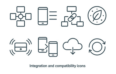 Line style icons of integration and compatibility: cross-platform icon, smart device list, IFTTT link, ecosystem badge, universal control hub, app pairing icon, cloud integration, sync symbol.