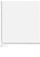 Close up of White Fabric with Warp and Weft Measurement Markings