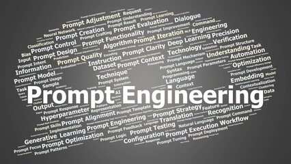 Prompt Engineering Word Cloud Basics And Key Concepts For AI Prompting