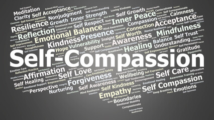 Self-Compassion Word Cloud. Visual of essential terms related to self-kindness, healing, mental health, and mindfulness in emotional and personal growth journeys.