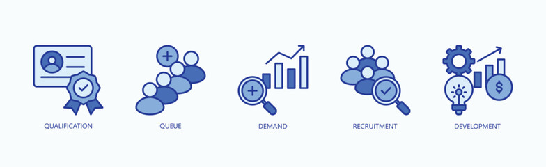 Talent Pipeline Icon Set Isolated Vector With Icon Of Qualification, Queue, Demand, Recruitment, Development In Blue Style