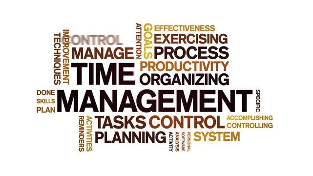 Time Management animated word cloud;text design animation tag kinetic typography seamless loop.