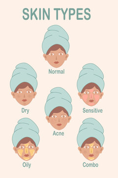 Understanding Skin Types, Beauty Portrait with Towel Turban, Dermatology Use