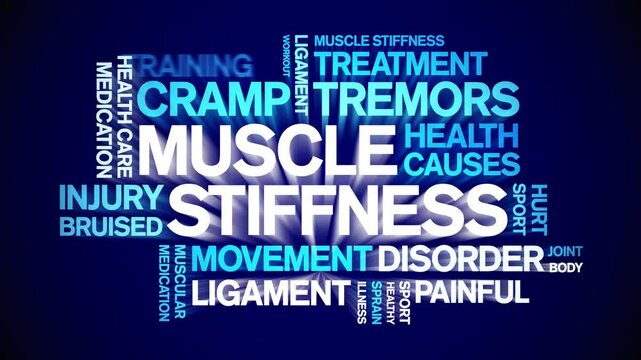Muscle Stiffness animated word cloud;text design animation tag kinetic typography seamless loop.