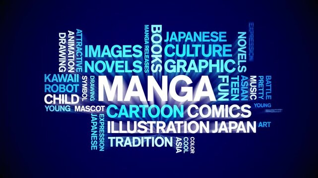 Manga animated word cloud;text design animation tag kinetic typography seamless loop.