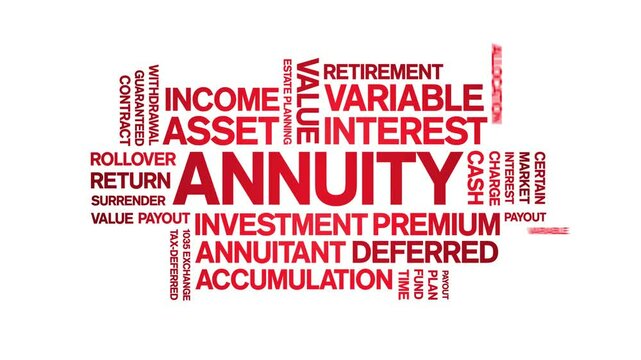 Annuity animated word cloud;text design animation tag kinetic typography seamless loop.