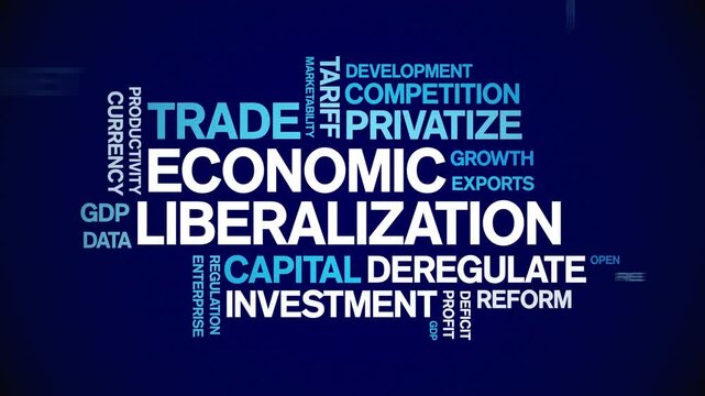 Economic Liberalization animated word cloud;text design animation tag kinetic typography seamless loop.