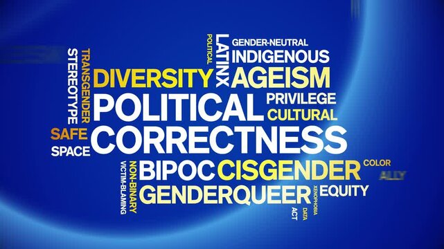 Political Correctness animated word cloud;text design animation tag kinetic typography seamless loop.