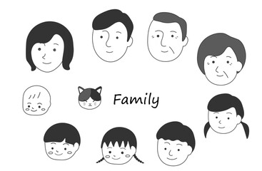 家族の顔