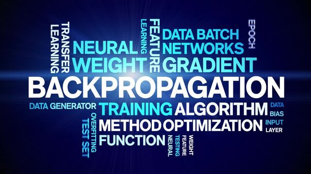 Backpropagation animated word cloud;text design animation tag kinetic typography seamless loop.
