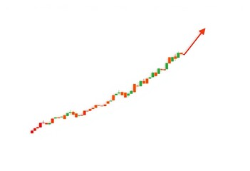 Upward sloping yield curve candlestick chart on white background illustrating financial growth, growth, portfolio
