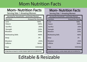 Celebrating Mothers A Fun Nutrition Facts Infographic Design
