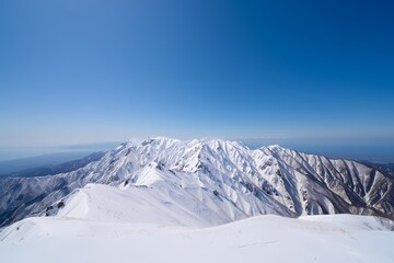 Winter Majesty Panoramic View of SnowCapped Mountains
