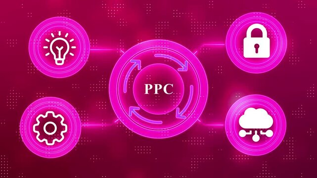 PPC Pay per click payment. Technology digital marketing. Business, Technology, Internet and network concept.
