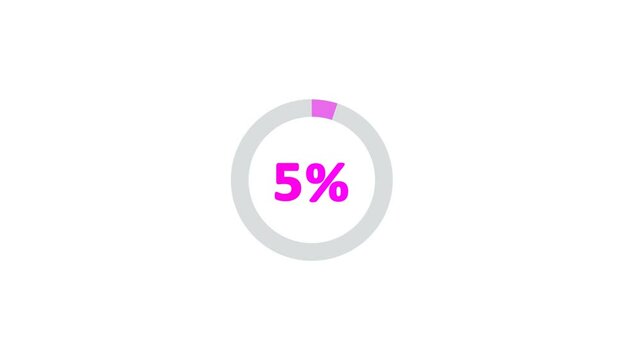 5% animated pie chart video on white background &ndash; half circle segment animation, minimal circular info graphic, percentage data visualization, modern graph design.