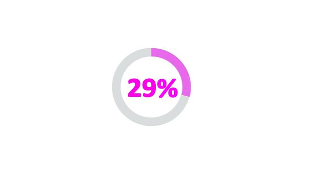 29% animated pie chart video on white background &ndash; half circle segment animation, minimal circular info graphic, percentage data visualization, modern graph design.