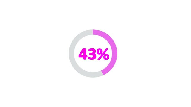 Animated 45% pie chart video on white background &ndash; half circle segment animation, minimal circular info graphic, percentage data visualization, modern graph design.