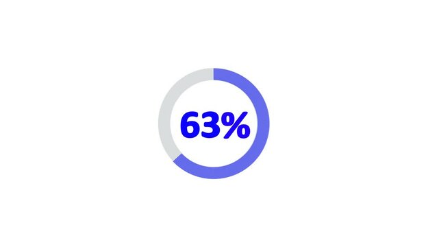64% animated pie chart video on white background &ndash; half circle segment animation, minimal circular info graphic, percentage data visualization, modern graph design.