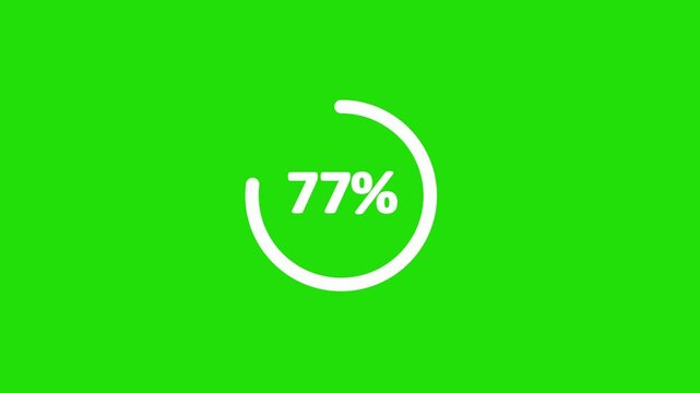 97% animated pie chart video on green background &ndash; half circle segment animation, minimal circular info graphic, percentage data visualization, modern graph design.