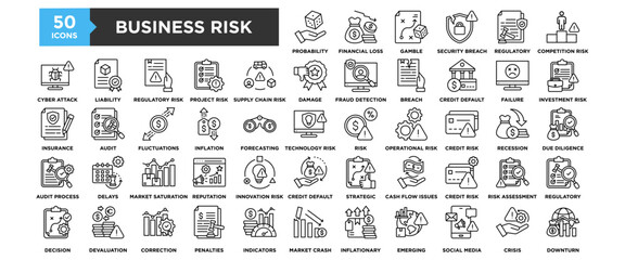 50 Business Risk icon set. Containing design, Probability, Financial Loss, Strategy Gamble, Security Breach, Regulatory Compliance