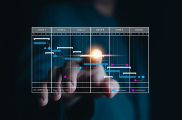 managing milestones on a timeline Gantt chart in technology online. concept of project planner in...