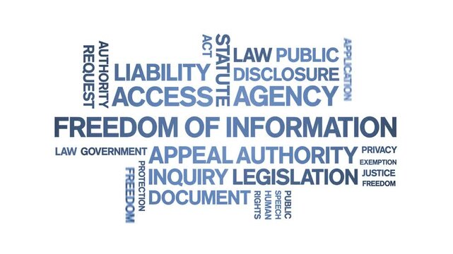 Freedom of information animated word cloud;text design animation tag kinetic typography seamless loop.