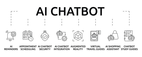 AI Chatbot Banner with icon and keywords