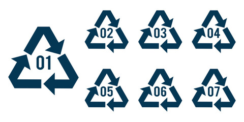 Recycle icons with numbers, PET, PETE, HDPE, PVC, LDPE, PP, PS and OTHER. Isolated vector symbols. recycling code Alkaline. 
Recycle symbol. Recycling codes for plastic,line icon. 